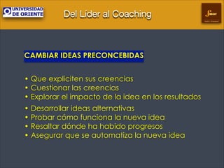 Del Líder al Coaching
Gestión Empresarial

CAMBIAR IDEAS PRECONCEBIDAS
!

• Que expliciten sus creencias 
• Cuestionar las creencias 
• Explorar el impacto de la idea en los resultados
• Desarrollar ideas alternativas 
• Probar cómo funciona la nueva idea 
• Resaltar dónde ha habido progresos 
• Asegurar que se automatiza la nueva idea	


 