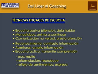 Del Líder al Coaching
Gestión Empresarial

TÉCNICAS EFICACES DE ESCUCHA
!

• Escucha pasiva (silencio): deja hablar 
• Monosílabos: anima a continuar 
• Comunicación no verbal: presta atención
• Reconocimiento: contrasta información 
• Aperturas: amplía información 
• Escucha activa: transmite comprensión	

	

 - eco: repite 
- reformulación: reproduce 
- reflejo de sentimientos: expresa

 
