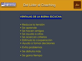 Del Líder al Coaching
Gestión Empresarial

VENTAJAS DE LA BUENA ESCUCHA
!

• Reduce la tensión 
• Se aprende 
• Se hacen amigos 
• Se ayuda a otros 
• Se acercan criterios 
• Estimula la cooperación 
• Ayuda a tomar decisiones
• Evita problemas	

• Se disfruta más
• Se gana tiempo

 