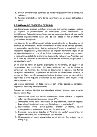 5. Son un elemento cuyo contenido se ha ido enriqueciendo con el transcurso
del tiempo.
6. Facilitan el control por parte de los supervisores de las tareas delegadas al
existir.
2. DIAGRAMA DE PROCESO Y DE FLUJO.
Los diagramas de proceso y de flujo sirven para representar, analizar, mejorar
y/o explicar un procedimiento, se consideran como instrumentos de
simplificación. Estos diagramas hacen ver un proceso en forma tal que pueda
apreciarse separadamente cada uno de sus casos y nos permiten ver
gráficamente esos pasos.
Los sistemas de simplificación del trabajo, principalmente los basados en los
estudios de movimientos, fueron inicialmente usados en las labores del taller,
porque en ellas es más clara y fácil su aplicación. Pero en la actualidad, con las
necesarias adaptaciones y modificaciones se emplean de manera amplia en los
trabajos administrativos; y de oficina Existe razón para lo anterior porque, como
lo hace notar un tratadista, la diferencia fundamental radica en que "mientras que
en el taller se procesan o transforman materiales en la oficina, se procesan o
tramitan las formas".
En el taller se toma en cuenta al personal, la maquinaria, el equipo y las
herramientas, las condiciones del medio ambiente, etc.; en la oficina se
consideran los trámites, las formas de documentos o reportes, las formas
de registro y estadística, el personal, el espacio, las condiciones, archivos, el
equipo, los útiles, etc. Como puede advertirse, la diferencia no es esencial sino
accidental, y solo requiere adaptación de los sistemas para mejorar estos
elementos comunes.
Los pasos esenciales en todo proceso son cinco: operación, transporte,
inspección, demora y almacenamiento.
Cuando se realizan trámites administrativos existen también estas mismas
etapas, ya que hay:
1. Operaciones como son escribir documentos, hacer cálculos, 'c registrar
sellar, etc. Se representan con un circulo (™).
2. Transportes como llevar una carta a un departamento, pasar un reporte,
llevar al archivo ciertas formas, etc. Se indican con una flecha (“).
3. Inspecciones: como revisar cuentas, analizar un informe, revisar
correspondencia antes de su firma, etc. Su símbolo es (£).
4. Demoras: como cartas dejadas en "charola de salida", documentos en
espera de trámite, etc. Se simbolizan con una letra D.,
5. Almacenamiento: como documentos en el archivo. Su símbolo es un
triángulo (r).
 