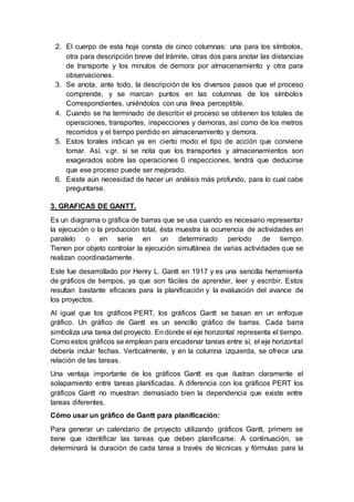 2. El cuerpo de esta hoja consta de cinco columnas: una para los símbolos,
otra para descripción breve del trámite, otras dos para anotar las distancias
de transporte y los minutos de demora por almacenamiento y otra para
observaciones.
3. Se anota, ante todo, la descripción de los diversos pasos que el proceso
comprende, y se marcan puntos en las columnas de los símbolos
Correspondientes, uniéndolos con una línea perceptible.
4. Cuando se ha terminado de describir el proceso se obtienen los totales de
operaciones, transportes, inspecciones y demoras, así como de los metros
recorridos y el tiempo perdido en almacenamiento y demora.
5. Estos torales indican ya en cierto modo el tipo de acción que conviene
tomar. Así, v.gr. si se nota que los transportes y almacenamientos son
exagerados sobre las operaciones 0 inspecciones, tendrá que deducirse
que ese proceso puede ser mejorado.
6. Existe aún necesidad de hacer un análisis más profundo, para lo cual cabe
preguntarse.
3. GRAFICAS DE GANTT.
Es un diagrama o gráfica de barras que se usa cuando es necesario representar
la ejecución o la producción total, ésta muestra la ocurrencia de actividades en
paralelo o en serie en un determinado período de tiempo.
Tienen por objeto controlar la ejecución simultánea de varias actividades que se
realizan coordinadamente.
Este fue desarrollado por Henry L. Gantt en 1917 y es una sencilla herramienta
de gráficos de tiempos, ya que son fáciles de aprender, leer y escribir. Estos
resultan bastante eficaces para la planificación y la evaluación del avance de
los proyectos.
Al igual que los gráficos PERT, los gráficos Gantt se basan en un enfoque
gráfico. Un gráfico de Gantt es un sencillo gráfico de barras. Cada barra
simboliza una tarea del proyecto. En donde el eje horizontal representa el tiempo.
Como estos gráficos se emplean para encadenar tareas entre sí, el eje horizontal
debería incluir fechas. Verticalmente, y en la columna izquierda, se ofrece una
relación de las tareas.
Una ventaja importante de los gráficos Gantt es que ilustran claramente el
solapamiento entre tareas planificadas. A diferencia con los gráficos PERT los
gráficos Gantt no muestran demasiado bien la dependencia que existe entre
tareas diferentes.
Cómo usar un gráfico de Gantt para planificación:
Para generar un calendario de proyecto utilizando gráficos Gantt, primero se
tiene que identificar las tareas que deben planificarse. A continuación, se
determinará la duración de cada tarea a través de técnicas y fórmulas para la
 
