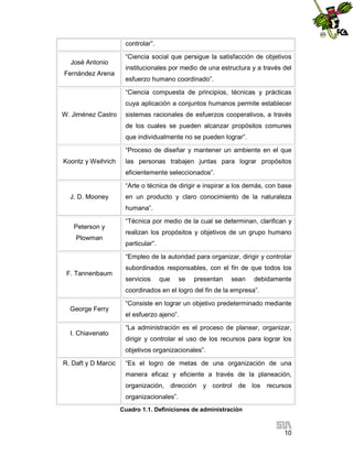 controlar”.
José Antonio
Fernández Arena

“Ciencia social que persigue la satisfacción de objetivos
institucionales por medio de una estructura y a través del
esfuerzo humano coordinado”.
“Ciencia compuesta de principios, técnicas y prácticas
cuya aplicación a conjuntos humanos permite establecer

W. Jiménez Castro

sistemas racionales de esfuerzos cooperativos, a través
de los cuales se pueden alcanzar propósitos comunes
que individualmente no se pueden lograr”.
“Proceso de diseñar y mantener un ambiente en el que

Koontz y Weihrich

las personas trabajen juntas para lograr propósitos
eficientemente seleccionados”.
“Arte o técnica de dirigir e inspirar a los demás, con base

J. D. Mooney

en un producto y claro conocimiento de la naturaleza
humana”.

Peterson y
Plowman

“Técnica por medio de la cual se determinan, clarifican y
realizan los propósitos y objetivos de un grupo humano
particular”.
“Empleo de la autoridad para organizar, dirigir y controlar

F. Tannenbaum

subordinados responsables, con el fin de que todos los
servicios

que

se

presentan

sean

debidamente

coordinados en el logro del fin de la empresa”.
George Ferry

I. Chiavenato

“Consiste en lograr un objetivo predeterminado mediante
el esfuerzo ajeno”.
“La administración es el proceso de planear, organizar,
dirigir y controlar el uso de los recursos para lograr los
objetivos organizacionales”.

R. Daft y D Marcic

“Es el logro de metas de una organización de una
manera eficaz y eficiente a través de la planeación,
organización, dirección y control de los recursos
organizacionales”.
Cuadro 1.1. Definiciones de administración

10

 