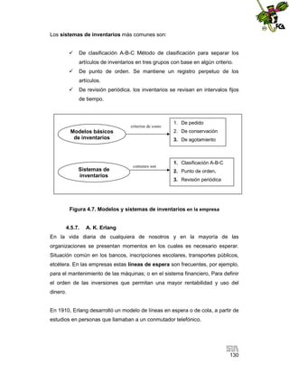 Los sistemas de inventarios más comunes son:


De clasificación A-B-C Método de clasificación para separar los
artículos de inventarios en tres grupos con base en algún criterio.



De punto de orden. Se mantiene un registro perpetuo de los
artículos.



De revisión periódica. los inventarios se revisan en intervalos fijos
de tiempo.

criterios de costo

2. De conservación

Modelos básicos
de inventarios

Sistemas de
inventarios

1. De pedido

3. De agotamiento

comunes son

1. Clasificación A-B-C
2. Punto de orden.
3. Revisión periódica

Figura 4.7. Modelos y sistemas de inventarios en la empresa

4.5.7.

A. K. Erlang

En la vida diaria de cualquiera de nosotros y en la mayoría de las
organizaciones se presentan momentos en los cuales es necesario esperar.
Situación común en los bancos, inscripciones escolares, transportes públicos,
etcétera. En las empresas estas líneas de espera son frecuentes, por ejemplo,
para el mantenimiento de las máquinas; o en el sistema financiero, Para definir
el orden de las inversiones que permitan una mayor rentabilidad y uso del
dinero.

En 1910, Erlang desarrolló un modelo de líneas en espera o de cola, a partir de
estudios en personas que llamaban a un conmutador telefónico.

130

 