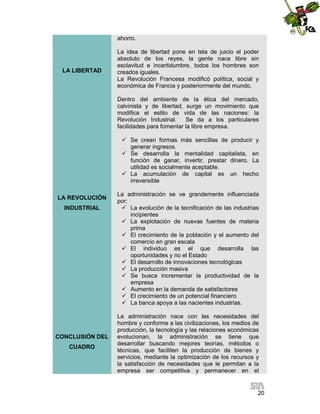 ahorro.

LA LIBERTAD

La idea de libertad pone en tela de juicio el poder
absoluto de los reyes, la gente nace libre sin
esclavitud e incertidumbre, todos los hombres son
creados iguales.
La Revolución Francesa modificó política, social y
económica de Francia y posteriormente del mundo.
Dentro del ambiente de la ética del mercado,
calvinista y de libertad, surge un movimiento que
modifica el estilo de vida de las naciones: la
Revolución Industrial.
Se da a los particulares
facilidades para fomentar la libre empresa.
 Se crean formas más sencillas de producir y
generar ingresos.
 Se desarrolla la mentalidad capitalista, en
función de ganar, invertir, prestar dinero. La
utilidad es socialmente aceptable.
 La acumulación de capital es un hecho
irreversible

LA REVOLUCIÓN
INDUSTRIAL

CONCLUSIÓN DEL
CUADRO

La administración se ve grandemente influenciada
por:
 La evolución de la tecnificación de las industrias
incipientes
 La explotación de nuevas fuentes de materia
prima
 El crecimiento de la población y el aumento del
comercio en gran escala
 El individuo es el que desarrolla las
oportunidades y no el Estado
 El desarrollo de innovaciones tecnológicas
 La producción masiva
 Se busca incrementar la productividad de la
empresa
 Aumento en la demanda de satisfactores
 El crecimiento de un potencial financiero
 La banca apoya a las nacientes industrias.
La administración nace con las necesidades del
hombre y conforme a las civilizaciones, los medios de
producción, la tecnología y las relaciones económicas
evolucionan, la administración se tiene que
desarrollar buscando mejores teorías, métodos o
técnicas, que faciliten la producción de bienes y
servicios, mediante la optimización de los recursos y
la satisfacción de necesidades que le permitan a la
empresa ser competitiva y permanecer en el

20

 