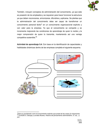 También, incluyen conceptos de administración del conocimiento, ya que este
es posesión de los empleados y se requieren para hacer funcionar la estructura
ya que deben reconocerse, armonizarse, difundirse y aplicarse. Se plantea que
la administración del conocimiento debe ser capaz de transformar un
conocimiento personal tácito en un conocimiento organizacional explícito y
con valor para la empresa. Ya que el conocimiento se comparte y se
incrementa mejorando las condiciones de aprendizaje de quien lo recibe y la
mejor comprensión de quien lo transmite, manteniendo así una ventaja
competitiva sostenible.56

Actividad de aprendizaje 5.4. Con base en la identificación de capacidades y
habilidades dinámicas dentro de las empresas completa el siguiente esquema.



Este es considerado como el conocimiento implícito que posee de las cosas y/o situaciones.
CLAUDE S. George y Lourdes Álvarez. Historia del pensamiento administrativo. 2ª. ed., p.
241.
56

205

 