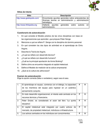 Sitios de interés
Sitio
http://www.gestiopolis.com/

http://www.Wikipedia.org

Descripción
Encontrarás apuntes generales sobre antecedentes de
diversas teorías en administración y administración
estratégica.
Hallarás apuntes generales sobre autores en
administración.

Cuestionario de autoevaluación
1.

En qué consiste el Modelo práctico de las cinco disciplinas con base en
las organizaciones que aprenden ,que propuso Peter Senge

2.

Menciona a qué se refiere P. Senge con la disciplina de dominio personal.

3.

En qué consisten los dos tipos de actividad en el aprendizaje de Chris
Argyris.

4.

Describe la Teoría de Argyris.

5.

¿A qué se refiere con desarrollo técnico?

6.

¿A qué se refiere con desarrollo humano?

7.

¿Cuál es la principal aportación de Annie Broking?

8.

Define cómo se encuentra integrado el capital intelectual.

9.

Define el Modelo de medición de la cultura empresarial.

10. ¿Qué es la cultura de adhocracia?
Examen de autoevaluación
Elige la opción correcta (falso o verdadero), según sea el caso.

1.

El aprendizaje en equipo, comienza con el diálogo, la capacidad

F

V

F

V

F

V

F

V

F

V

de los miembros del equipo para ingresar en un auténtico
pensamiento conjunto.
2.

En todo desarrollo organizacional, el interés está centrado en los
recursos técnicos y financieros.

3

Peter Druker, es considerado el autor del libro “La quinta
disciplina”.

4.

El capital intelectual está integrado por cuatro activos: de
mercado, de propiedad intelectual, individuos e infraestructura.

5.

Los activos centrados en los individuos son conocimientos.

208

 