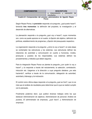 COMPONENTES

DESCRIPCIÓN
e interpretación y valoración de
resultados.

Cuadro 6.1. Componentes del proceso administrativo de Agustín Reyes
Ponce

Según Reyes Ponce, la previsión responde a la pregunta: ¿qué puedo hacer?,
teniendo tres momentos: la definición del propósito, la investigación y el
desarrollo de alternativas.

La planeación responde a la pregunta ¿qué voy a hacer?, cuyos momentos
son, como se puede apreciar en el cuadro, la fijación del objetivo, definición de
políticas, establecimiento de programas, y fijación del presupuesto respectivo.

La organización responde a la pregunta: ¿cómo lo voy a hacer?, en esta etapa
se contemplan las estructuras y los sistemas. Las estructuras definen las
relaciones de autoridad y comunicación en cuanto a funciones, niveles,
jerarquías y puestos de los responsables. Los sistemas definen los
procedimientos y métodos que deben seguirse.

Para la integración Reyes Ponce se plantea la pregunta ¿con quién lo voy a
hacer?, y la responde a través del reclutamiento, la selección, contratación,
inducción etc. Llegamos a la dirección a cuya pregunta obedece ¿se esta
haciendo?, verificar a través de la comunicación, delegación de autoridad,
autoridad y liderazgo y la motivación.

El control como última etapa responde a la pregunta ¿qué se hizo?, que no es
más que el análisis de resultados para determinar que lo que se realizó cumplió
con lo planeado.

Finalmente podemos decir, que publicó diversos trabajos entre los que
destacan Administración de objetivos, Administración de personal, Análisis de
puestos, El administrador de empresas, ¿qué hace?, y Administración de
empresas.

221

 