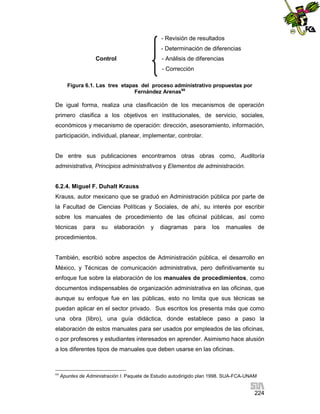 - Revisión de resultados
- Determinación de diferencias
Control

- Análisis de diferencias
- Corrección

Figura 6.1. Las tres etapas del proceso administrativo propuestas por
Fernández Arenas66

De igual forma, realiza una clasificación de los mecanismos de operación
primero clasifica a los objetivos en institucionales, de servicio, sociales,
económicos y mecanismo de operación: dirección, asesoramiento, información,
participación, individual, planear, implementar, controlar.

De entre sus publicaciones encontramos otras obras como, Auditoría
administrativa, Principios administrativos y Elementos de administración.

6.2.4. Miguel F. Duhalt Krauss
Krauss, autor mexicano que se graduó en Administración pública por parte de
la Facultad de Ciencias Políticas y Sociales, de ahí, su interés por escribir
sobre los manuales de procedimiento de las oficinal públicas, así como
técnicas

para

su

elaboración

y

diagramas

para

los

manuales

de

procedimientos.

También, escribió sobre aspectos de Administración pública, el desarrollo en
México, y Técnicas de comunicación administrativa, pero definitivamente su
enfoque fue sobre la elaboración de los manuales de procedimientos, como
documentos indispensables de organización administrativa en las oficinas, que
aunque su enfoque fue en las públicas, esto no limita que sus técnicas se
puedan aplicar en el sector privado. Sus escritos los presenta más que como
una obra (libro), una guía didáctica, donde establece paso a paso la
elaboración de estos manuales para ser usados por empleados de las oficinas,
o por profesores y estudiantes interesados en aprender. Asimismo hace alusión
a los diferentes tipos de manuales que deben usarse en las oficinas.

66

Apuntes de Administración I. Paquete de Estudio autodirigido plan 1998. SUA-FCA-UNAM

224

 