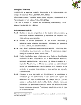 Bibliografía del tema 6
RODRíGUEZ y Valencia, Joaquín, Introducción a la Administración con
enfoque de sistemas, México, ECAFSA, 1998, 730 pp.
RÍOS Szalay, Alberto y Paniagua, Aduna Andrés, Orígenes y perspectivas de la
Administración, 2.ª ed., México, Trillas, 1990, 212 pp.
CLAUDES S, George Jr., Historia del pensamiento administrativo, 7.ª ed.,
México, Prentice-Hall, 1991, 240 pp.

Actividad de aprendizaje
A.6.2.

Realiza un cuadro comparativo de los autores latinoamericanos y
mexicanos, establece semejanzas y diferencias con respecto a su
visión sobre la Administración.

A.6.3.

Realiza un cuadro comparativo de los autores mexicanos y
latinoamericanos, establece semejanzas y diferencias con respecto a
su visión sobre el proceso administrativo.

A.6.4.

Lee y analiza la lectura que se presenta en el anexo 1 tomado del texto
Introducción a la Administración con Enfoque de sistemas de Joaquín
Rodríguez y Valencia, tercera edición 1998.

A.6.5.

Explica (según Rodríguez y Valencia), cómo Guillermo Bonfil Batalla
relaciona sus obras sobre México con la Administración. Asimismo,
reflexiona sobre el tema y da tu punto de vista con respecto a lo
siguiente: Actualmente, en México se practica una administración
acorde con nuestra realidad, o es un producto de la influencia de las
corrientes o escuelas desarrolladas en otros países, por ejemplo,
Estados Unidos.

A.6.6.

Entrevista a dos licenciados en Administración y pregúntales si
consideran que los profesionales en este campo son capaces de
desarrollar conceptos administrativos de carácter teórico. Con ello
realiza un análisis objetivo de la realidad de las entidades mexicanas
para aplicar una administración efectiva acorde con la organización en
la cual prestan sus servicios. Presenta por escrito los puntos de vista
de los entrevistados.67

67

Actividad tomada del cuaderno de actividades del Paquete es estudio de Administración I,
para el SUA, plan 98.

225

 
