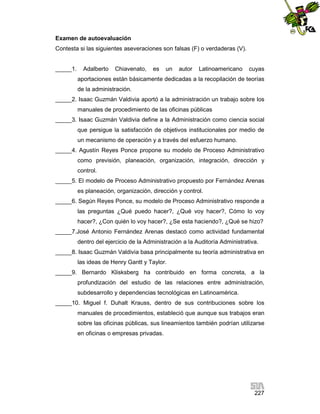 Examen de autoevaluación
Contesta si las siguientes aseveraciones son falsas (F) o verdaderas (V).

_____1.

Adalberto

Chiavenato,

es

un

autor

Latinoamericano

cuyas

aportaciones están básicamente dedicadas a la recopilación de teorías
de la administración.
_____2. Isaac Guzmán Valdivia aportó a la administración un trabajo sobre los
manuales de procedimiento de las oficinas públicas
_____3. Isaac Guzmán Valdivia define a la Administración como ciencia social
que persigue la satisfacción de objetivos institucionales por medio de
un mecanismo de operación y a través del esfuerzo humano.
_____4. Agustín Reyes Ponce propone su modelo de Proceso Administrativo
como previsión, planeación, organización, integración, dirección y
control.
_____5. El modelo de Proceso Administrativo propuesto por Fernández Arenas
es planeación, organización, dirección y control.
_____6. Según Reyes Ponce, su modelo de Proceso Administrativo responde a
las preguntas ¿Qué puedo hacer?, ¿Qué voy hacer?, Cómo lo voy
hacer?, ¿Con quién lo voy hacer?, ¿Se esta haciendo?, ¿Qué se hizo?
_____7.José Antonio Fernández Arenas destacó como actividad fundamental
dentro del ejercicio de la Administración a la Auditoría Administrativa.
_____8. Isaac Guzmán Valdivia basa principalmente su teoría administrativa en
las ideas de Henry Gantt y Taylor.
_____9. Bernardo Klisksberg ha contribuido en forma concreta, a la
profundización del estudio de las relaciones entre administración,
subdesarrollo y dependencias tecnológicas en Latinoamérica.
_____10. Miguel f. Duhalt Krauss, dentro de sus contribuciones sobre los
manuales de procedimientos, estableció que aunque sus trabajos eran
sobre las oficinas públicas, sus lineamientos también podrían utilizarse
en oficinas o empresas privadas.

227

 