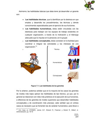 Asimismo; las habilidades básicas que debe tener y/o desarrollar un gerente
son:


Las habilidades técnicas, que lo identifican por la destreza en que
emplea y desarrolla los procedimientos, las técnicas y demás
conocimientos especializados para el ejercicio de sus funciones.



Las habilidades humanísticas, éstas están vinculadas con las
destrezas para trabajar con los equipos de trabajo existentes en
cualquier organización, a través de la motivación y el liderazgo
adecuado que lo impulse en lo personal y en lo grupal.



Las habilidades conceptuales, éstas consisten en la facilidad para
coordinar e integrar las actividades y los intereses de una
organización.73



Técnica

Humanísticas

Conceptuales

Figura 7.1. Las habilidades de los gerentes

Por lo anterior, podemos señalar que en la mayoría de los casos los gerentes
de niveles más bajos aplican las habilidades de tipo técnico, ya que, por lo
general se relacionan con roles más prácticos en la ejecución de sus funciones,
a diferencia de los gerentes de niveles superiores que desarrollan habilidades
conceptuales y de coordinación más precisas; cabe señalar que en ambos
casos es necesario que se fomenten las de carácter humanístico, para llevar a
73

Con base en STONER, James A.F, Edward R. Freeman y Daniel R. Gilbert Jr.
Administración, pp. 18-19

231

 