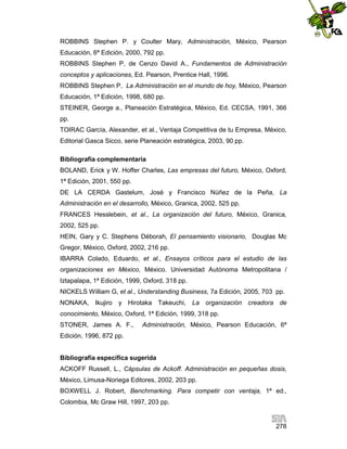 ROBBINS Stephen P. y Coulter Mary, Administración, México, Pearson
Educación, 6ª Edición, 2000, 792 pp.
ROBBINS Stephen P, de Cenzo David A., Fundamentos de Administración
conceptos y aplicaciones, Ed. Pearson, Prentice Hall, 1996.
ROBBINS Stephen P, La Administración en el mundo de hoy, México, Pearson
Educación, 1ª Edición, 1998, 680 pp.
STEINER, George a., Planeación Estratégica, México, Ed. CECSA, 1991, 366
pp.
TOIRAC García, Alexander, et al., Ventaja Competitiva de tu Empresa, México,
Editorial Gasca Sicco, serie Planeación estratégica, 2003, 90 pp.
Bibliografía complementaria
BOLAND, Erick y W. Hoffer Charles, Las empresas del futuro, México, Oxford,
1ª Edición, 2001, 550 pp.
DE LA CERDA Gastelum, José y Francisco Núñez de la Peña, La
Administración en el desarrollo, México, Granica, 2002, 525 pp.
FRANCES Hesslebein, et al., La organización del futuro, México, Granica,
2002, 525 pp.
HEIN, Gary y C. Stephens Déborah, El pensamiento visionario, Douglas Mc
Gregor, México, Oxford, 2002, 216 pp.
IBARRA Colado, Eduardo, et al., Ensayos críticos para el estudio de las
organizaciones en México, México. Universidad Autónoma Metropolitana /
Iztapalapa, 1ª Edición, 1999, Oxford, 318 pp.
NICKELS William G, et al., Understanding Business, 7a Edición, 2005, 703 pp.
NONAKA, Ikujiro y Hirotaka Takeuchi,

La organización creadora de

conocimiento, México, Oxford, 1ª Edición, 1999, 318 pp.
STONER, James A. F.,

Administración, México, Pearson Educación, 6ª

Edición, 1996, 872 pp.

Bibliografía específica sugerida
ACKOFF Russell, L., Cápsulas de Ackoff. Administración en pequeñas dosis,
México, Limusa-Noriega Editores, 2002, 203 pp.
BOXWELL J. Robert, Benchmarking. Para competir con ventaja, 1ª ed.,
Colombia, Mc Graw Hill, 1997, 203 pp.

278

 