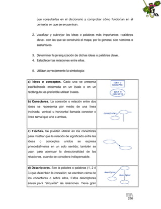 que consultarlas en el diccionario y comprobar cómo funcionan en el
contexto en que se encuentran.

2. Localizar y subrayar las ideas o palabras más importantes –palabras
clave– con las que se construirá el mapa; por lo general, son nombres o
sustantivos.

3. Determinar la jerarquización de dichas ideas o palabras clave.
4. Establecer las relaciones entre ellas.

5. Utilizar correctamente la simbología:

a) ideas o conceptos. Cada una se presenta
escribiéndola encerrada en un óvalo o en un
rectángulo; es preferible utilizar óvalos.
b) Conectores. La conexión o relación entre dos
ideas se representa por medio de una línea
inclinada, vertical u horizontal llamada conector o
línea ramal que une a ambas.

c) Flechas. Se pueden utilizar en los conectores
para mostrar que la relación de significado entre las
ideas

o

conceptos

unidos

se

expresa

primordialmente en un solo sentido; también se
usan para acentuar la direccionalidad de las
relaciones, cuando se considera indispensable.

d) Descriptores. Son la palabra o palabras (1, 2 ó
3) que describen la conexión; se escriben cerca de
los conectores o sobre ellos. Estos descriptores
sirven para “etiquetar” las relaciones. Tiene gran

286

 