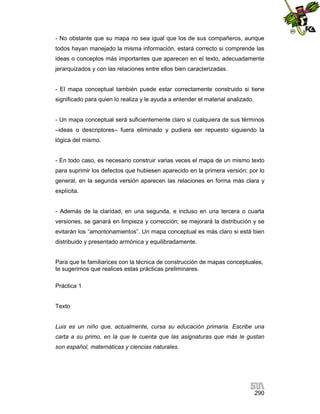 - No obstante que su mapa no sea igual que los de sus compañeros, aunque
todos hayan manejado la misma información, estará correcto si comprende las
ideas o conceptos más importantes que aparecen en el texto, adecuadamente
jerarquizados y con las relaciones entre ellos bien caracterizadas.

- El mapa conceptual también puede estar correctamente construido si tiene
significado para quien lo realiza y le ayuda a entender el material analizado.

- Un mapa conceptual será suficientemente claro si cualquiera de sus términos
–ideas o descriptores– fuera eliminado y pudiera ser repuesto siguiendo la
lógica del mismo.

- En todo caso, es necesario construir varias veces el mapa de un mismo texto
para suprimir los defectos que hubiesen aparecido en la primera versión; por lo
general, en la segunda versión aparecen las relaciones en forma más clara y
explícita.

- Además de la claridad, en una segunda, e incluso en una tercera o cuarta
versiones, se ganará en limpieza y corrección; se mejorará la distribución y se
evitarán los “amontonamientos”. Un mapa conceptual es más claro si está bien
distribuido y presentado armónica y equilibradamente.

Para que te familiarices con la técnica de construcción de mapas conceptuales,
te sugerimos que realices estas prácticas preliminares.
Práctica 1

Texto

Luis es un niño que, actualmente, cursa su educación primaria. Escribe una
carta a su primo, en la que le cuenta que las asignaturas que más le gustan
son español, matemáticas y ciencias naturales.

290

 