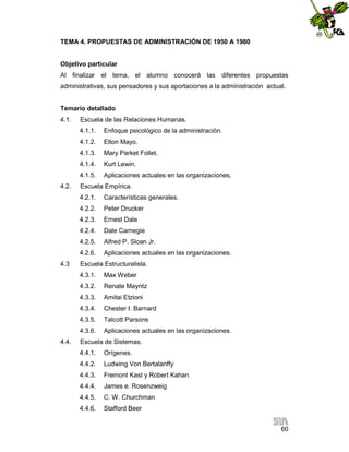 TEMA 4. PROPUESTAS DE ADMINISTRACIÓN DE 1950 A 1980

Objetivo particular
Al

finalizar

el

tema,

el

alumno conocerá las

diferentes

propuestas

administrativas, sus pensadores y sus aportaciones a la administración actual.

Temario detallado
4.1.

Escuela de las Relaciones Humanas.
4.1.1.
4.1.2.

Elton Mayo.

4.1.3.

Mary Parket Follet.

4.1.4.

Kurt Lewin.

4.1.5.
4.2.

Enfoque psicológico de la administración.

Aplicaciones actuales en las organizaciones.

Escuela Empírica.
4.2.1.
4.2.2.

Peter Drucker

4.2.3.

Ernest Dale

4.2.4.

Dale Carnegie

4.2.5.

Alfred P. Sloan Jr.

4.2.6.
4.3

Características generales.

Aplicaciones actuales en las organizaciones.

Escuela Estructuralista.
4.3.1.
4.3.2.

Renate Mayntz

4.3.3.

Amitai Etzioni

4.3.4.

Chester I. Barnard

4.3.5.

Talcott Parsons

4.3.6.
4.4.

Max Weber

Aplicaciones actuales en las organizaciones.

Escuela de Sistemas.
4.4.1.

Orígenes.

4.4.2.

Ludwing Von Bertalanffy

4.4.3.

Fremont Kast y Robert Kahan

4.4.4.

James e. Rosenzweig

4.4.5.

C. W. Churchman

4.4.6.

Stafford Beer
60

 
