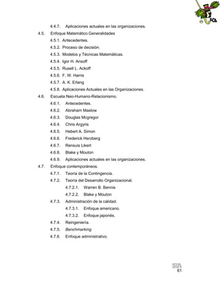 4.4.7.
4.5.

Aplicaciones actuales en las organizaciones.

Enfoque Matemático Generalidades
4.5.1. Antecedentes.
4.5.2. Proceso de decisión.
4.5.3. Modelos y Técnicas Matemáticas.
4.5.4. Igor H. Ansoff
4.5.5. Rusell L. Ackoff
4.5.6. F. W. Harris
4.5.7. A. K. Erlang
4.5.8. Aplicaciones Actuales en las Organizaciones.

4.6.

Escuela Neo-Humano-Relacionismo.
4.6.1.
4.6.2.

Abraham Maslow

4.6.3.

Douglas Mcgregor

4.6.4.

Chris Argyris

4.6.5.

Hebert A. Simon

4.6.6.

Frederick Herzberg

4.6.7.

Rensuis Likert

4.6.8.

Blake y Mouton

4.6.9.
4.7.

Antecedentes.

Aplicaciones actuales en las organizaciones.

Enfoque contemporáneos.
4.7.1.

Teoría de la Contingencia.

4.7.2.

Teoría del Desarrollo Organizacional.
4.7.2.1.
4.7.2.2.

4.7.3.

Warren B. Bennis
Blake y Mouton

Administración de la calidad.
4.7.3.1.

Enfoque americano.

4.7.3.2.

Enfoque japonés.

4.7.4.

Reingeniería.

4.7.5.

Benchmarking

4.7.6.

Enfoque administrativo.

61

 