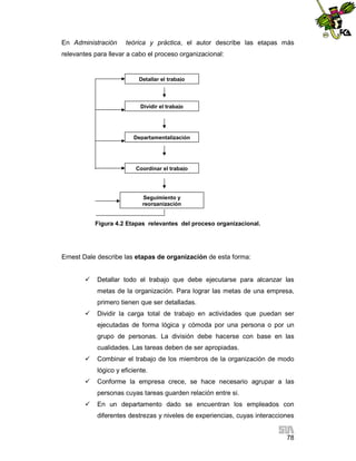 En Administración

teórica y práctica, el autor describe las etapas más

relevantes para llevar a cabo el proceso organizacional:

Detallar el trabajo

Dividir el trabajo

Departamentalización

Coordinar el trabajo

Seguimiento y
reorganización

Figura 4.2 Etapas relevantes del proceso organizacional.

Ernest Dale describe las etapas de organización de esta forma:


Detallar todo el trabajo que debe ejecutarse para alcanzar las
metas de la organización. Para lograr las metas de una empresa,
primero tienen que ser detalladas.



Dividir la carga total de trabajo en actividades que puedan ser
ejecutadas de forma lógica y cómoda por una persona o por un
grupo de personas. La división debe hacerse con base en las
cualidades. Las tareas deben de ser apropiadas.



Combinar el trabajo de los miembros de la organización de modo
lógico y eficiente.



Conforme la empresa crece, se hace necesario agrupar a las
personas cuyas tareas guarden relación entre si.



En un departamento dado se encuentran los empleados con
diferentes destrezas y niveles de experiencias, cuyas interacciones
78

 