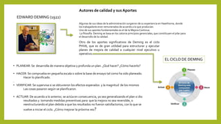 Autores de calidad y sus Aportes
EDWARD DEMING (1922)
Algunas de sus ideas de la administración surgieron de su experiencia en Hawthorne, donde
los trabajadores eran remunerados de acuerdo a lo que producían.
Uno de sus aportes fundamentales es el de la MejoraContinua.
La filosofía Deming se basa en los catorce principios gerenciales, que constituyen el pilar para
el desarrollo de la calidad.
EL CICLO DE DEMING
Otro de los aportes significativos de Deming es el ciclo
PHVA, que es de gran utilidad para estructurar y ejecutar
planes de mejora de calidad a cualquier nivel ejecutivo u
operativo.
• PLANEAR: Se desarrolla de manera objetiva y profunda un plan. ¿Qué hacer? ¿Cómo hacerlo?
• HACER: Se comprueba en pequeña escala o sobre la base de ensayo tal como ha sido planeado.
Hacer lo planificado.
.
• VERIFICAR: Se supervisa si se obtuvieron los efectos esperados y la magnitud de los mismos
Las cosas pasaron según se planificaron.
• ACTUAR: De acuerdo a lo anterior, se actúa en consecuencia, ya sea generalizando el plan si dio
resultados y tomando medidas preventivas para que la mejora no sea reversible, o
reestructurando el plan debido a que los resultados no fueron satisfactorios, con lo que se
vuelve a iniciar el ciclo. ¿Cómo mejorar la próxima vez?
 