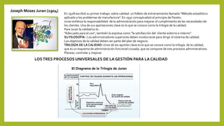 Joseph Moses Juran (1904)
En 1928 escribió su primer trabajo sobre calidad: un folleto de entrenamiento llamado “Método estadístico
aplicado a los problemas de manufactura”. En 1937 conceptualizó el principio de Pareto.
Juran enfatiza la responsabilidad de la administración para mejorar el cumplimiento de las necesidades de
los clientes. Una de sus aportaciones clave es lo que se conoce como la trilogía de la calidad.
Para Juran la calidad es lo :
"Adecuado para el uso", también la expresa como "la satisfacción del cliente externo e interno".
SU FILOSOFÍA : Los administradores superiores deben involucrarse para dirigir el sistema de calidad.
Los objetivos de la calidad deben ser parte del plan de negocio.
TRILOGÍA DE LA CALIDAD: Unos de los aportes clave es lo que se conoce como la trilogía de la calidad,
que es un esquema de administración funcional cruzada, que se compone de tres procesos administrativos:
Planear, controlar y mejorar
LOSTRES PROCESOS UNIVERSALES DE LA GESTIÓN PARA LA CALIDAD
 