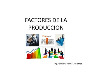 FACTORES DE LA
PRODUCCION
Ing. Giovana Poma Gutierrez
 