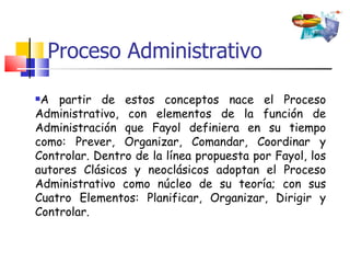 Proceso Administrativo ,[object Object]