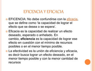 EFICENCIA Y EFICACIA
 EFICENCIA: No debe confundirse con la eficacia,
que se define como ‘la capacidad de lograr el
efecto que se desea o se espera’.
 Eficacia es la capacidad de realizar un efecto
deseado, esperado o anhelado. En
cambio, eficiencia es la capacidad de lograr ese
efecto en cuestión con el mínimo de recursos
posibles o en el menor tiempo posible.
 La efectividad es la unión de eficiencia y eficacia,
es decir busca lograr un efecto deseado, en el
menor tiempo posible y con la menor cantidad de
recursos
 
