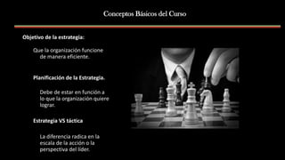 Objetivo de la estrategia:
Que la organización funcione
de manera eficiente.
Planificación de la Estrategia.
Debe de estar en función a
lo que la organización quiere
lograr.
Estrategia VS táctica
La diferencia radica en la
escala de la acción o la
perspectiva del líder.
Conceptos Básicos del Curso
 