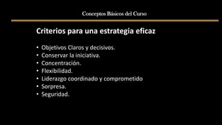 Criterios para una estrategia eficaz
• Objetivos Claros y decisivos.
• Conservar la iniciativa.
• Concentración.
• Flexibilidad.
• Liderazgo coordinado y comprometido
• Sorpresa.
• Seguridad.
Conceptos Básicos del Curso
 