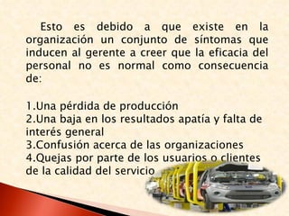 Esto es debido a que existe en la
organización un conjunto de síntomas que
inducen al gerente a creer que la eficacia del
personal no es normal como consecuencia
de:

1.Una pérdida de producción
2.Una baja en los resultados apatía y falta de
interés general
3.Confusión acerca de las organizaciones
4.Quejas por parte de los usuarios o clientes
de la calidad del servicio
 
