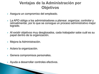  Asegura un compromiso del empleado.
 La APO obliga a los administradores a planear, organizar, controlar y
retroalimentar, por lo que se consigue un proceso administrativo mejor
logrado.
 Al existir objetivos muy desglosados, cada trabajador sabe cuál es su
papel dentro de la organización.
 Mejora la Administración.
 Aclara la organización.
 Genera compromisos personales.
 Ayuda a desarrollar controles efectivos.
 