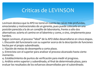 Levinson destaca que la APO no tomó en cuenta las raíces más profundas,
emocionales y motivacionales de un gerente, pues puede colocarlo en una
posición parecida a la de un conejillo de laboratorio, frente a sólo dos
alternativas: acierta el camino en el laberinto y come, o sino, simplemente pasa
hambre.
Según Levinson, el proceso "ideal" de la APO debe desarrollarse en cinco etapas.
1. Discusión del funcionario con su superior acerca de la descripción de funciones
hecha por el propio subordinado.
2. Fijación de metas de desempeño a corto plazo.
3. Entrevista con el superior para analizar el proceso alcanzado hasta cierto
momento.
4. Establecimiento de puntos de verificación para medir el progreso.
5. Análisis entre superior y subordinado, el final de determinado plazo, para
evaluar los resultados de los esfuerzos desarrollados por el subordinado.
Criticas de LEVINSON
 