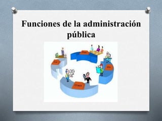 Funciones de la administración
pública
 