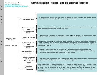 Administración Pública, una disciplina científica, por Edgar Vásquez Cruz