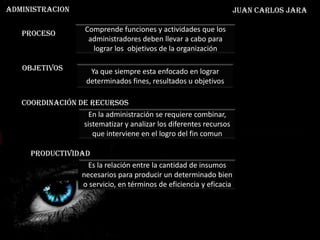 ADMINISTRACION                                                      Juan Carlos Jara

                     Comprende funciones y actividades que los
   proceso
                      administradores deben llevar a cabo para
                       lograr los objetivos de la organización

   objetivos          Ya que siempre esta enfocado en lograr
                     determinados fines, resultados u objetivos

   Coordinación de recursos
                   En la administración se requiere combinar,
                 sistematizar y analizar los diferentes recursos
                    que interviene en el logro del fin comun

     productividad
                  Es la relación entre la cantidad de insumos
                necesarios para producir un determinado bien
                 o servicio, en términos de eficiencia y eficacia
 