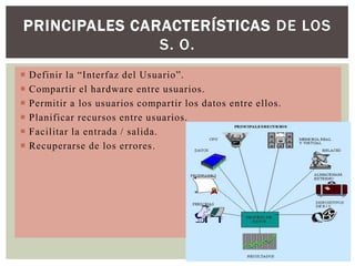 PRINCIPALES CARACTERÍSTICAS DE LOS
S. O.







Definir la “Interfaz del Usuario”.
Compartir el hardware entre usuarios.
Permitir a los usuarios compartir los datos entre ellos.
Planificar recursos entre usuarios.
Facilitar la entrada / salida.
Recuperarse de los errores .

 