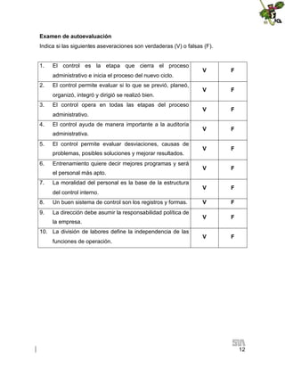 Examen de autoevaluación
Indica si las siguientes aseveraciones son verdaderas (V) o falsas (F).

1.

El control es la etapa que cierra el proceso
administrativo e inicia el proceso del nuevo ciclo.

2.

El control permite evaluar si lo que se previó, planeó,
organizó, integró y dirigió se realizó bien.

3.

El control opera en todas las etapas del proceso
administrativo.

4.

El control ayuda de manera importante a la auditoría
administrativa.

5.

El control permite evaluar desviaciones, causas de
problemas, posibles soluciones y mejorar resultados.

6.

Entrenamiento quiere decir mejores programas y será
el personal más apto.

7.

La moralidad del personal es la base de la estructura
del control interno.

8.

Un buen sistema de control son los registros y formas.

9.

La dirección debe asumir la responsabilidad política de
la empresa.

10. La división de labores define la independencia de las
funciones de operación.

V

F

V

F

V

F

V

F

V

F

V

F

V

F

V

F

V

F

V

F

12

 