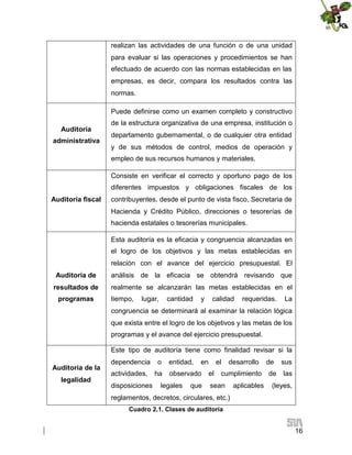 realizan las actividades de una función o de una unidad
para evaluar si las operaciones y procedimientos se han
efectuado de acuerdo con las normas establecidas en las
empresas, es decir, compara los resultados contra las
normas.
Puede definirse como un examen completo y constructivo
Auditoría
administrativa

de la estructura organizativa de una empresa, institución o
departamento gubernamental, o de cualquier otra entidad
y de sus métodos de control, medios de operación y
empleo de sus recursos humanos y materiales.
Consiste en verificar el correcto y oportuno pago de los
diferentes impuestos y obligaciones fiscales de los

Auditoría fiscal

contribuyentes, desde el punto de vista fisco, Secretaria de
Hacienda y Crédito Público, direcciones o tesorerías de
hacienda estatales o tesorerías municipales.
Esta auditoría es la eficacia y congruencia alcanzadas en
el logro de los objetivos y las metas establecidas en
relación con el avance del ejercicio presupuestal. El

Auditoría de

análisis de la eficacia se obtendrá revisando que

resultados de

realmente se alcanzarán las metas establecidas en el

programas

tiempo,

lugar,

cantidad

y

calidad

requeridas.

La

congruencia se determinará al examinar la relación lógica
que exista entre el logro de los objetivos y las metas de los
programas y el avance del ejercicio presupuestal.
Este tipo de auditoría tiene como finalidad revisar si la
Auditoría de la
legalidad

dependencia

o

actividades,

ha

disposiciones

entidad,

en

observado

legales

que

el
el

desarrollo

cumplimiento

sean

aplicables

de
de

sus
las

(leyes,

reglamentos, decretos, circulares, etc.)
Cuadro 2.1. Clases de auditoría

16

 