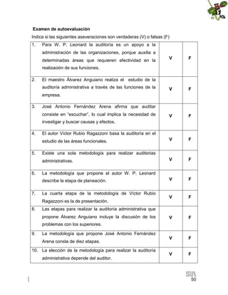 Examen de autoevaluación
Indica si las siguientes aseveraciones son verdaderas (V) o falsas (F)
1.

Para W. P. Leonard la auditoría es un apoyo a la
administración de las organizaciones, porque auxilia a
determinadas áreas que requieren efectividad en la

V

F

V

F

V

F

V

F

V

F

V

F

V

F

V

F

V

F

V

F

realización de sus funciones.
2.

El maestro Álvarez Anguiano realiza el estudio de la
auditoría administrativa a través de las funciones de la
empresa.

3.

José Antonio Fernández Arena afirma que auditar
consiste en “escuchar”, lo cual implica la necesidad de
investigar y buscar causas y efectos.

4.

El autor Víctor Rubio Ragazzoni basa la auditoría en el
estudio de las áreas funcionales.

5.

Existe una sola metodología para realizar auditorias
administrativas.

6.

La metodología que propone el autor W. P. Leonard
describe la etapa de planeación.

7.

La cuarta etapa de la metodología de Víctor Rubio
Ragazzoni es la de presentación.

8.

Las etapas para realizar la auditoría administrativa que
propone Álvarez Anguiano incluye la discusión de los
problemas con los superiores.

9.

La metodología que propone José Antonio Fernández
Arena consta de diez etapas.

10. La elección de la metodología para realizar la auditoría
administrativa depende del auditor.

50

 