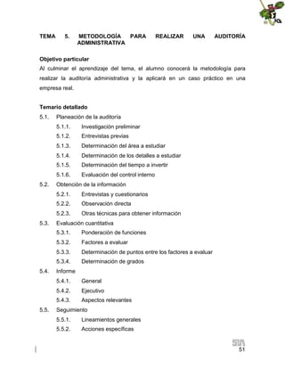 TEMA

5.

METODOLOGÍA
PARA
ADMINISTRATIVA

REALIZAR

UNA

AUDITORÍA

Objetivo particular
Al culminar el aprendizaje del tema, el alumno conocerá la metodología para
realizar la auditoría administrativa y la aplicará en un caso práctico en una
empresa real.
Temario detallado
5.1.

Planeación de la auditoría
5.1.1.
5.1.2.

Entrevistas previas

5.1.3.

Determinación del área a estudiar

5.1.4.

Determinación de los detalles a estudiar

5.1.5.

Determinación del tiempo a invertir

5.1.6.
5.2.

Investigación preliminar

Evaluación del control interno

Obtención de la información
5.2.1.
5.2.2.

Observación directa

5.2.3.
5.3.

Entrevistas y cuestionarios
Otras técnicas para obtener información

Evaluación cuantitativa
5.3.1.
5.3.2.

Factores a evaluar

5.3.3.

Determinación de puntos entre los factores a evaluar

5.3.4.
5.4.

Ponderación de funciones

Determinación de grados

Informe
5.4.1.
5.4.2.

Ejecutivo

5.4.3.
5.5.

General
Aspectos relevantes

Seguimiento
5.5.1.

Lineamientos generales

5.5.2.

Acciones específicas

51

 