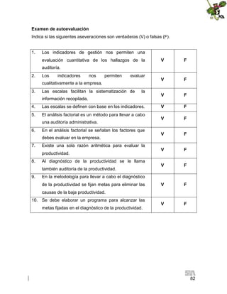 Examen de autoevaluación
Indica si las siguientes aseveraciones son verdaderas (V) o falsas (F).

1.

Los indicadores de gestión nos permiten una
evaluación cuantitativa de los hallazgos de la

V

F

V

F

V

F

V

F

V

F

V

F

V

F

V

F

V

F

V

F

auditoría.
2.

Los

indicadores

nos

permiten

evaluar

cualitativamente a la empresa.
3.

Las escalas facilitan la sistematización de

la

información recopilada.
4.

Las escalas se definen con base en los indicadores.

5.

El análisis factorial es un método para llevar a cabo
una auditoría administrativa.

6.

En el análisis factorial se señalan los factores que
debes evaluar en la empresa.

7.

Existe una sola razón aritmética para evaluar la
productividad.

8.

Al diagnóstico de la productividad se le llama
también auditoría de la productividad.

9.

En la metodología para llevar a cabo el diagnóstico
de la productividad se fijan metas para eliminar las
causas de la baja productividad.

10. Se debe elaborar un programa para alcanzar las
metas fijadas en el diagnóstico de la productividad.

82

 