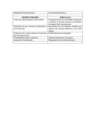 Administracion wv[1]