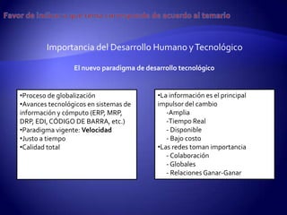 Importancia del Desarrollo Humano y Tecnológico

                 El nuevo paradigma de desarrollo tecnológico


•Proceso de globalización                  •La información es el principal
•Avances tecnológicos en sistemas de       impulsor del cambio
información y cómputo (ERP, MRP,              -Amplia
DRP, EDI, CÓDIGO DE BARRA, etc.)              -Tiempo Real
•Paradigma vigente: Velocidad                 - Disponible
•Justo a tiempo                               - Bajo costo
•Calidad total                             •Las redes toman importancia
                                              - Colaboración
                                              - Globales
                                              - Relaciones Ganar-Ganar
 