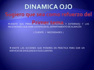 ANOTE SUS PRINCIPALES CLIENTES (INTERNOS Y EXTERNOS) Y LAS
NECESIDADES QUE DEBE SATISFACER EL DEPARTAMENTO DE ALMACÉN

                  ( CLIENTE / NECESIDADES )




  ANOTE LAS ACCIONES QUE PONDRÍA EN PRÁCTICA PARA DAR UN
 SERVICIO DE EXCELENCIA A SUS CLIENTES
 