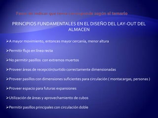 PRINCIPIOS FUNDAMENTALES EN EL DISEÑO DEL LAY-OUT DEL
                        ALMACEN

A mayor movimiento, entonces mayor cercanía, menor altura

Permitir flujo en línea recta

No permitir pasillos con extremos muertos

Proveer áreas de recepción/surtido correctamente dimensionadas

Proveer pasillos con dimensiones suficientes para circulación ( montacargas, personas )

Proveer espacio para futuras expansiones

Utilización de áreas y aprovechamiento de cubos

Permitir pasillos principales con circulación doble
 