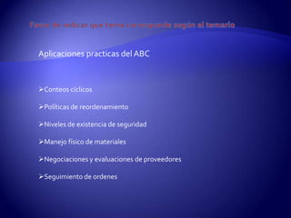 Aplicaciones practicas del ABC


Conteos cíclicos

Políticas de reordenamiento

Niveles de existencia de seguridad

Manejo físico de materiales

Negociaciones y evaluaciones de proveedores

Seguimiento de ordenes
 
