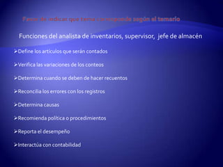 Funciones del analista de inventarios, supervisor, jefe de almacén

Define los artículos que serán contados

Verifica las variaciones de los conteos

Determina cuando se deben de hacer recuentos

Reconcilia los errores con los registros

Determina causas

Recomienda política o procedimientos

Reporta el desempeño

Interactúa con contabilidad
 