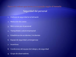 Seguridad del personal

1. Políticas de seguridad en el almacén

2. Reducción de costos

3. Mini cursos por el personal

4. Tranquilidad y salud empresarial

5. Estadísticas de accidentes / incidentes

6. Equipo de seguridad y emergencias

7. Incentivos

8. Condiciones del equipo de trabajo y de seguridad

9. Grupo de observadores
 