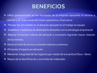  Influir positivamente en los resultados de la empresa apoyando el servicio a
  clientes y en reducciones de costos operativos y financieros
 Planear las actividades en el almacén apoyado en el trabajo en equipo
 Establecer medidores de desempeño alineados con la estrategia empresarial
 Mejorar el proceso interno del almacén e inventario logrando mayor rotación
   de los mismos.
 Elevar el nivel de servicio a clientes internos y externos
 Eficientar el espacio en almacén
 Mantener integridad de los registros por medio de la exactitud físico –libros
 Mejora de la identificación y acomodo de materiales
 