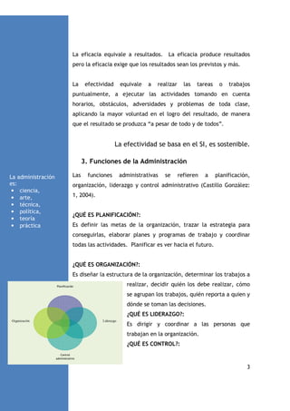 La eficacia equivale a resultados.

La eficacia produce resultados

pero la eficacia exige que los resultados sean los previstos y más.

La

efectividad

equivale

a

realizar

las

tareas

o

trabajos

puntualmente, a ejecutar las actividades tomando en cuenta
horarios, obstáculos, adversidades y problemas de toda clase,
aplicando la mayor voluntad en el logro del resultado, de manera
que el resultado se produzca “a pesar de todo y de todos”.

La efectividad se basa en el SI, es sostenible.
3. Funciones de la Administración
Las funciones
La administración
administrativas se
es:
refieren a:
• ciencia,
• planificación,
• arte,
• organización,
• técnica,
• política, y
• liderazgo
• control
• teoría
administrativo
• práctica
(Castillo González: 1,
2004)

Las

funciones

administrativas

se

refieren

a

planificación,

organización, liderazgo y control administrativo (Castillo González:
1, 2004).

¿QUÉ ES PLANIFICACIÓN?:
Es definir las metas de la organización, trazar la estrategia para
conseguirlas, elaborar planes y programas de trabajo y coordinar
todas las actividades. Planificar es ver hacia el futuro.

¿QUÉ ES ORGANIZACIÓN?:
Es diseñar la estructura de la organización, determinar los trabajos a
realizar, decidir quién los debe realizar, cómo

Planificación

se agrupan los trabajos, quién reporta a quien y
dónde se toman las decisiones.
¿QUÉ ES LIDERAZGO?:
Organización

Liderazgo

Es dirigir y coordinar a las personas que
trabajan en la organización.
¿QUÉ ES CONTROL?:

Control
administrativo

3

 