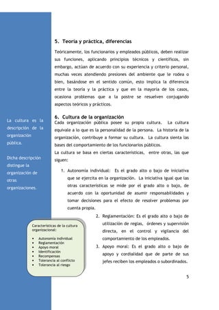 5. Teoría y práctica, diferencias
La unión de la

Teóricamente, los funcionarios y empleados públicos, deben realizar

teoría o ciencia y

sus funciones, aplicando principios técnicos y científicos, sin

la

o

embargo, actúan de acuerdo con su experiencia y criterio personal,

arte, establece lo

muchas veces atendiendo presiones del ambiente que le rodea o

óptima para ser

bien, basándose en el sentido común, esto implica la diferencia

buen

entre la teoría y la práctica y que en la mayoría de los casos,

administrador.

ocasiona problemas que a la postre se resuelven conjugando

habilidad

aspectos teóricos y prácticos.
La administración
es:
La cultura es la

6. Cultura de la organización
Cada organización pública posee su propia cultura.

La cultura

• ciencia,
descripción de la

equivale a lo que es la personalidad de la persona. La historia de la

• arte,
organización

organización, contribuye a formar su cultura. La cultura sienta las

pública.
• tecnología

bases del comportamiento de los funcionarios públicos.

•

política

La cultura se basa en ciertas características, entre otras, las que

Dicha descripción
• teoría
distingue la
• práctica
organización de

siguen:
1. Autonomía individual: Es el grado alto o bajo de iniciativa
que se ejercita en la organización. La iniciativa igual que las

otras
organizaciones.

otras características se mide por el grado alto o bajo, de
acuerdo con la oportunidad de asumir responsabilidades y
tomar decisiones para el efecto de resolver problemas por
cuenta propia.
2. Reglamentación: Es el grado alto o bajo de

Características de la cultura
organizacional:
•
•
•
•
•
•
•

Autonomía individual
Reglamentación
Apoyo moral
Identificación
Recompensas
Tolerancia al conflicto
Tolerancia al riesgo

utilización de reglas, órdenes y supervisión
directa, en el control y vigilancia del
comportamiento de los empleados.
3. Apoyo moral: Es el grado alto o bajo de
apoyo y cordialidad que de parte de sus
jefes reciben los empleados o subordinados.

5

 